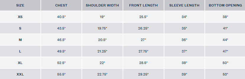 Piece 001: The "Not For The Bare Minimum" Worker Jacket